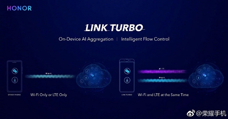 link turbo анонс